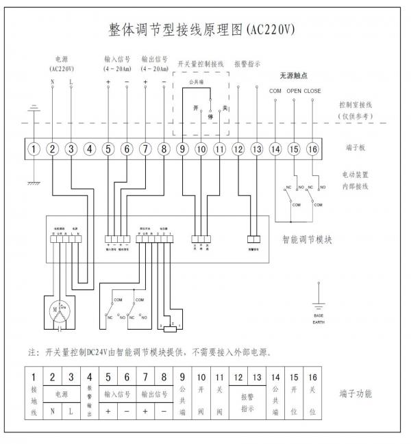 AC220V防爆整體型接線圖