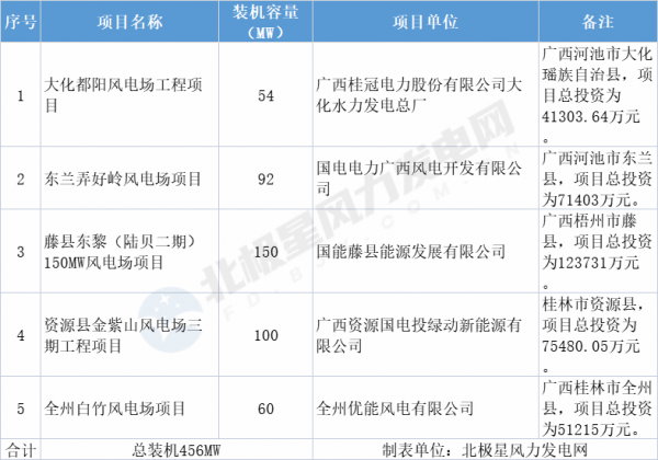 QQ圖片20220211094319.png QQ圖片20220211094319.png