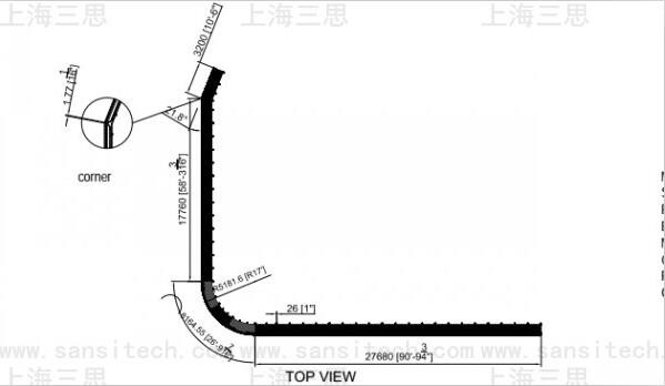 Coming soon! 上海三思1600m2 2500萬像素紐約時代廣場LED巨屏通過查驗
